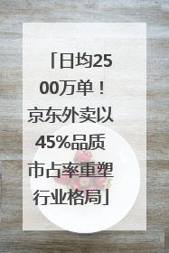 日均2500万单！京东外卖以45%品质市占率重塑行业格局