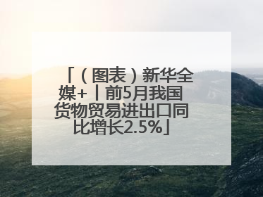 （图表）新华全媒+丨前5月我国货物贸易进出口同比增长2.5%